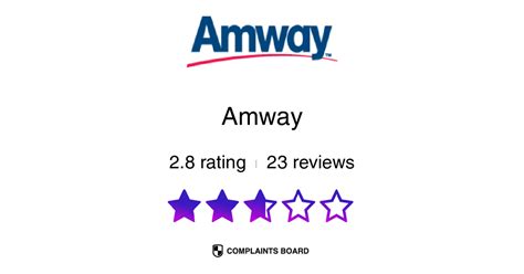 amway cost|amway reviews complaints.